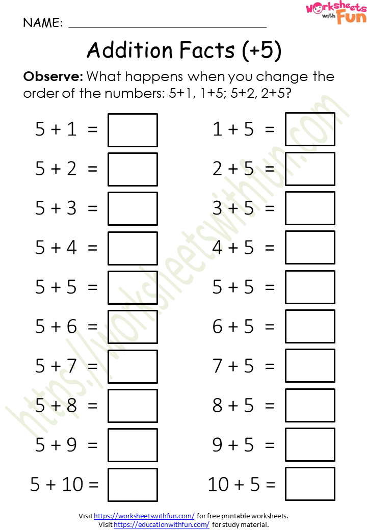 Addition Facts Worksheet First Grade
